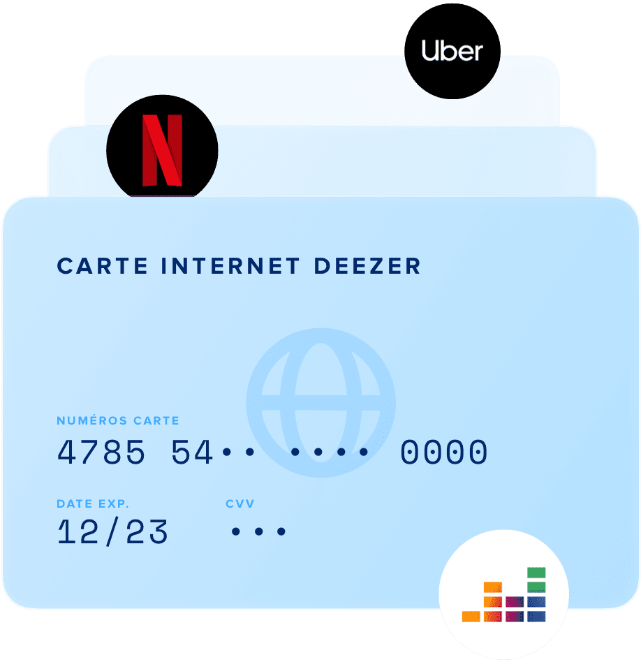 internet-cards