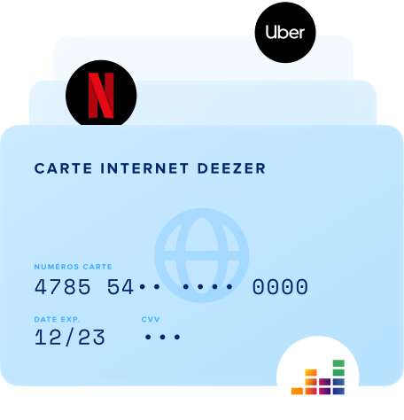 internet-cards