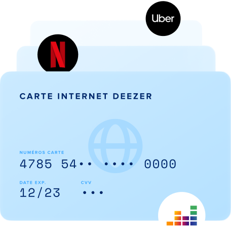 les-cartes-internet